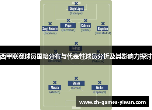 西甲联赛球员国籍分布与代表性球员分析及其影响力探讨