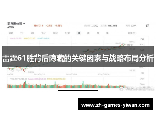 雷霆61胜背后隐藏的关键因素与战略布局分析