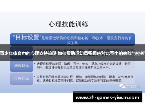 青少年体育中的心理支持策略 如何帮助运动员积极应对比赛中的失败与挫折 青少年体育中的心理支持策略 如何帮助运动员积极应对比赛中的失败与挫折