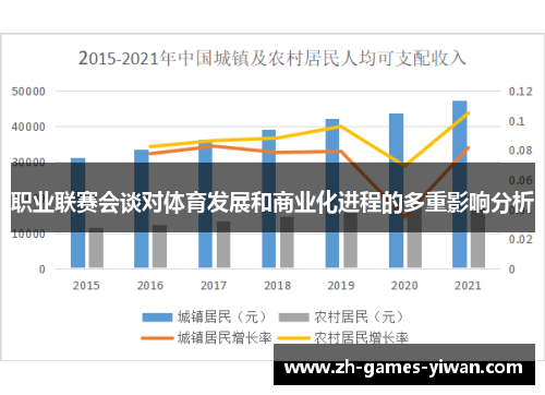 职业联赛会谈对体育发展和商业化进程的多重影响分析 职业联赛会谈对体育发展和商业化进程的多重影响分析