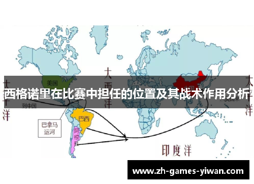 西格诺里在比赛中担任的位置及其战术作用分析