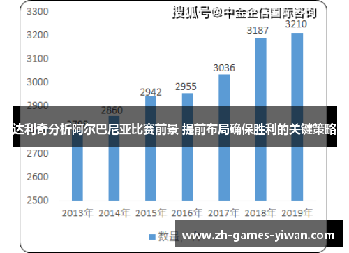 达利奇分析阿尔巴尼亚比赛前景 提前布局确保胜利的关键策略