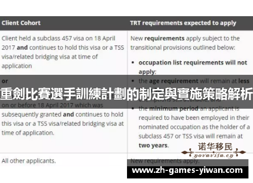 重劍比賽選手訓練計劃的制定與實施策略解析 重劍比賽選手訓練計劃的制定與實施策略解析