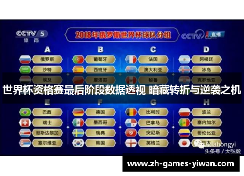 世界杯资格赛最后阶段数据透视 暗藏转折与逆袭之机 世界杯资格赛最后阶段数据透视 暗藏转折与逆袭之机