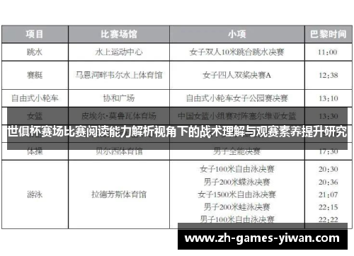 世俱杯赛场比赛阅读能力解析视角下的战术理解与观赛素养提升研究