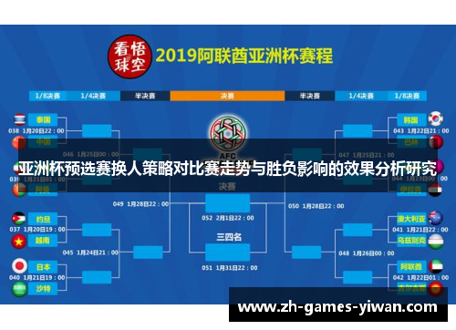 /uploads/images/20260507/ya-zhou-bei-yu-xuan-sai-huan-ren-ce-lyue-dui-bi-sai-zou-shi-yu-sheng-fu-ying-xiang-de-xiao-guo-fen-xi-yan-jiu.webp
